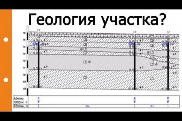 Ссылка кракен vk2 top